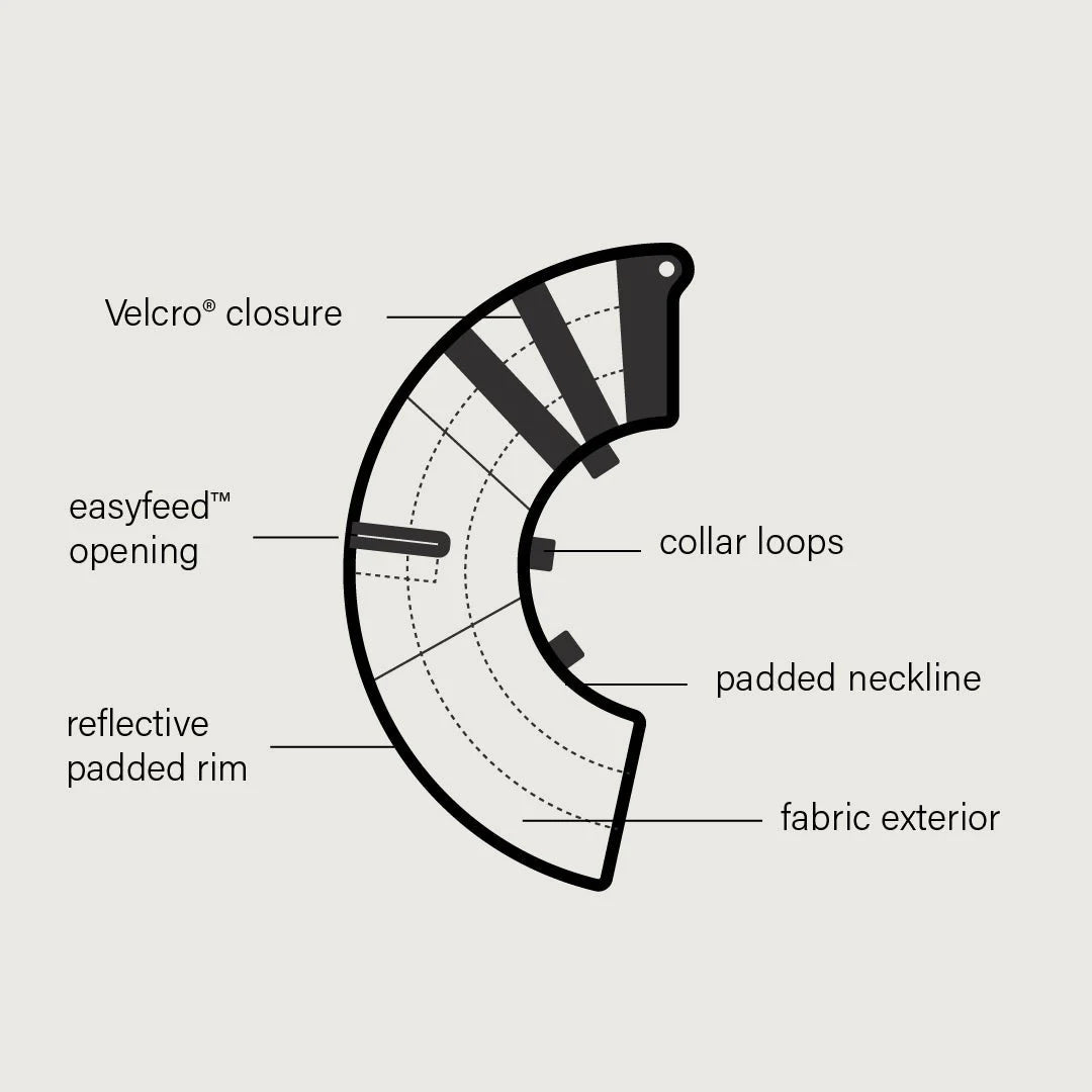 KVP CALMER™ Collar - Image 4