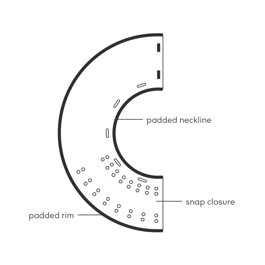 KVP SAF-T-CLEAR™ Collar - Image 2