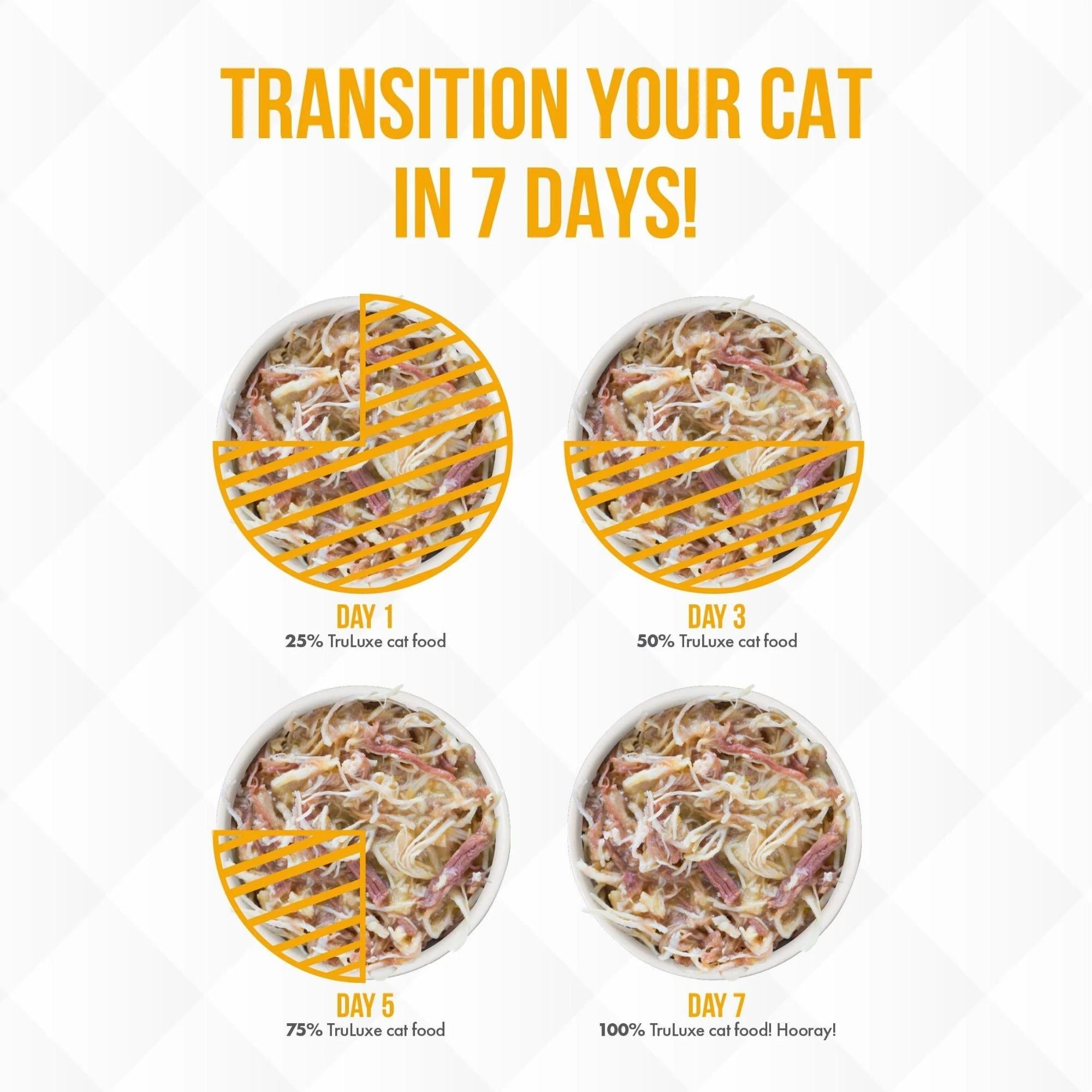 Truluxe Cat On The Cat Wok 3oz. (Case of 24) - Image 5
