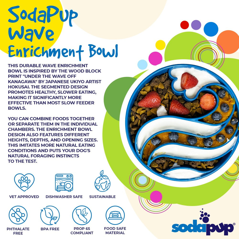 SodaPup Wave eBowl Deep Slow Feeder Dog Bowl Enrichment | Made USA