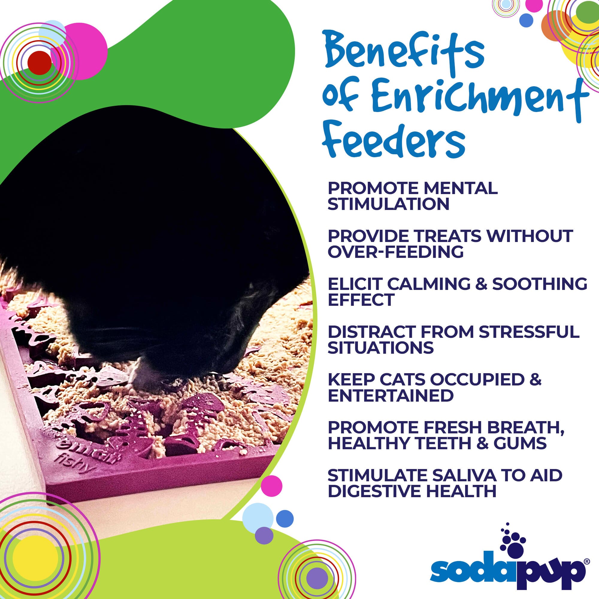 SodaPup Fishy emat Small Enrichment Lick Mat Dogs Cats |