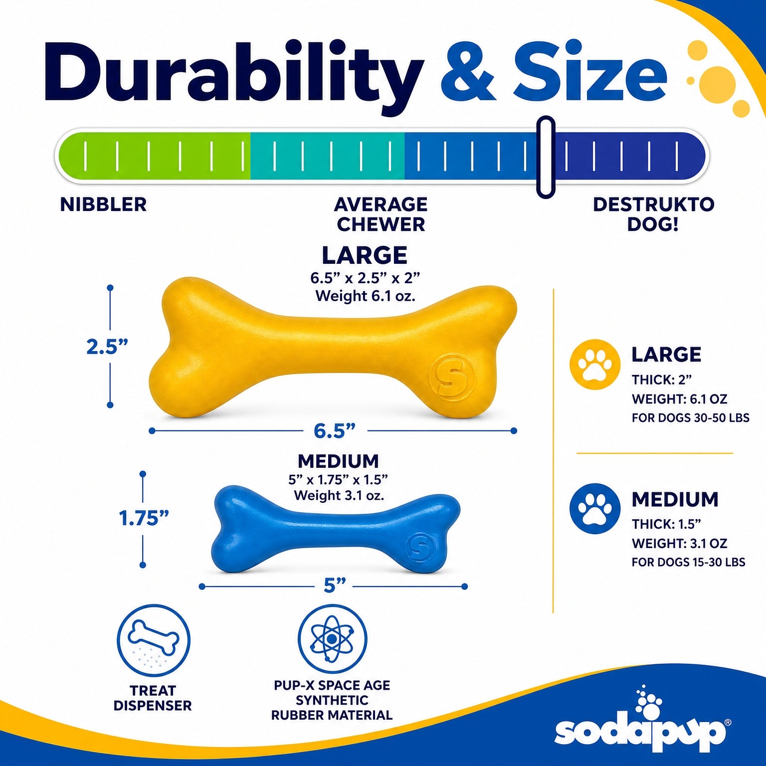 SodaPup PUP-X Rubber Bone Dog Toy Durable, Floats, Chew Large Dogs | USA