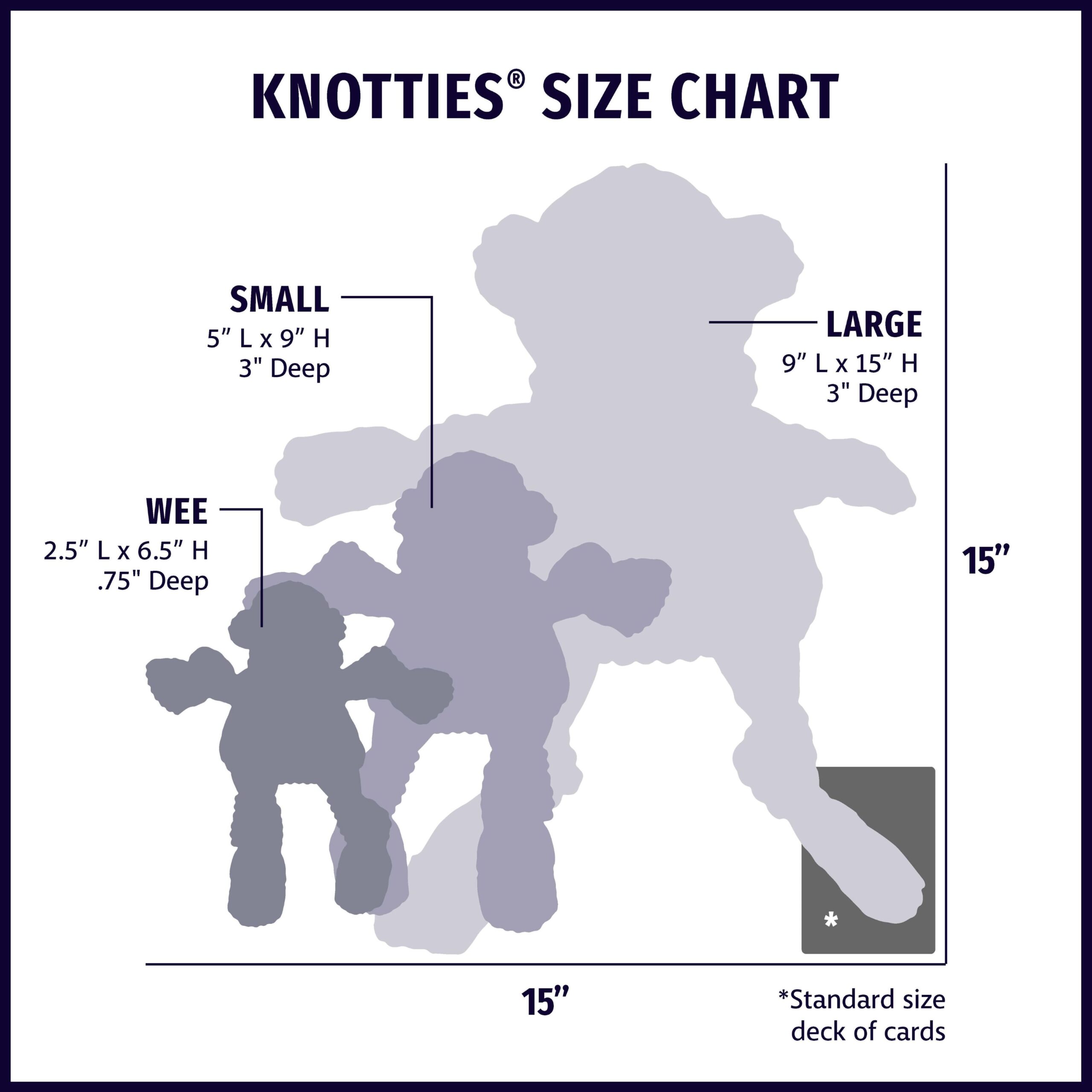 Image of diagram size chart for knotties compared to a standard deck of cards. The wee sized knotties have a length of 2.5 inches, height of 6.5 inches, and is .75 inches deep. The small knottie has a length of 5 inches, height of 9 inches, and is 3 inches deep. The large knottie has a length of 9 inches, height of 15 inches, and is 3 inches deep.