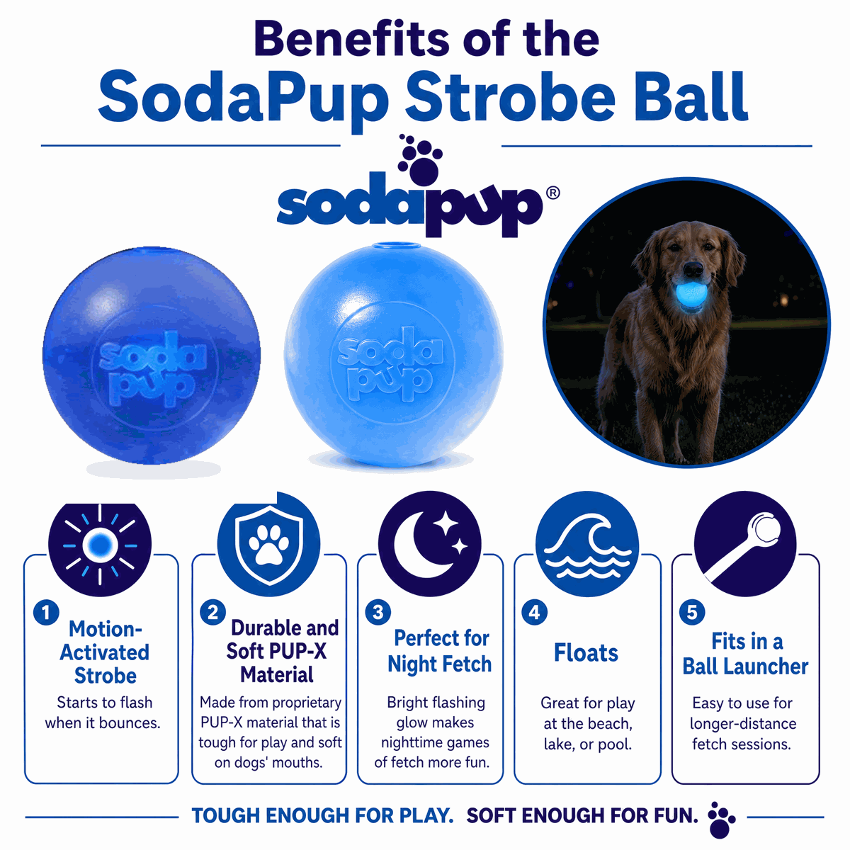SodaPup Strobe Ball Light-Up Dog Toy Durable Floating Chew | Made USA