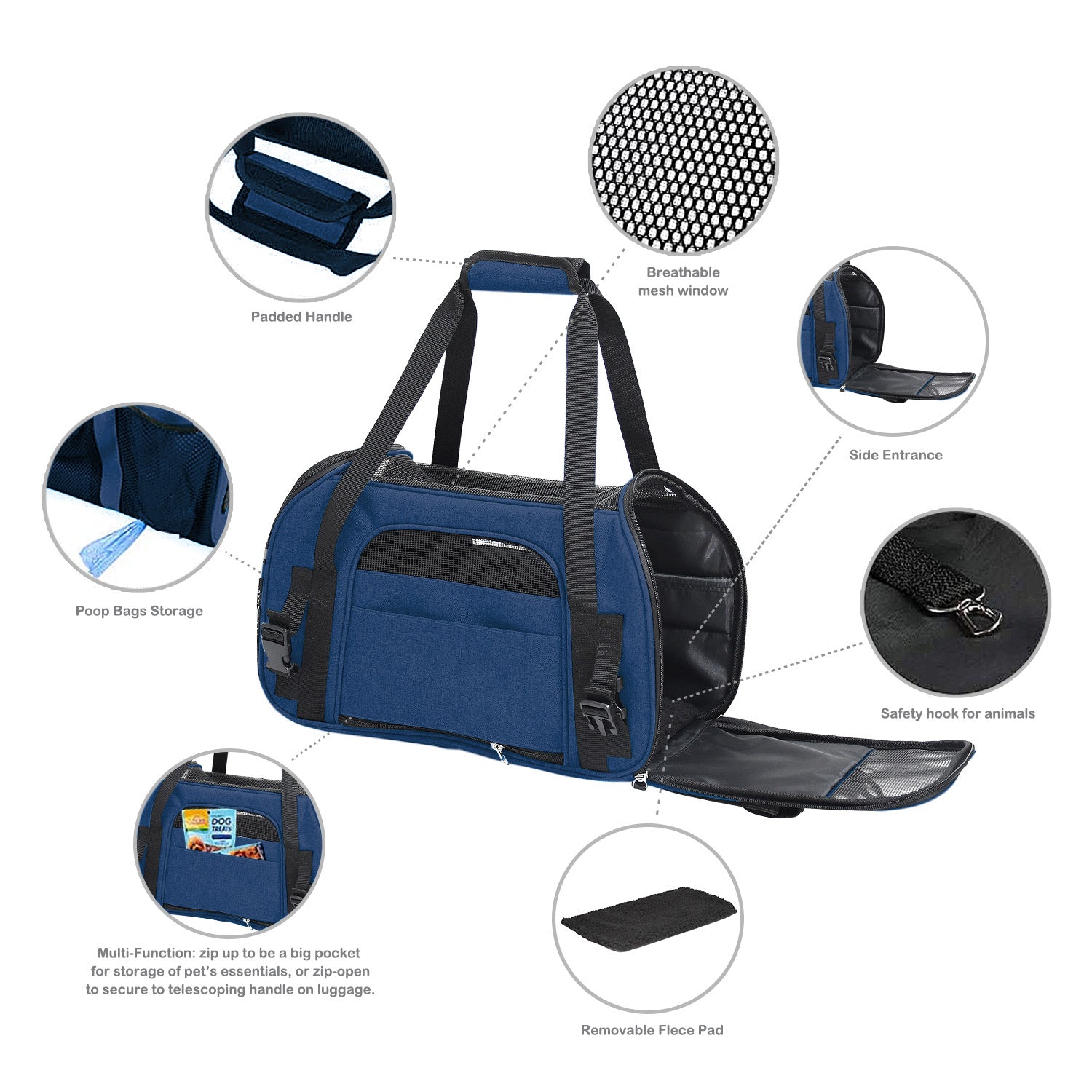 GOOPAWS Soft Sided Pet Cat Carrier Perfect for Travel, Navy Blue, 19'' - Image 5