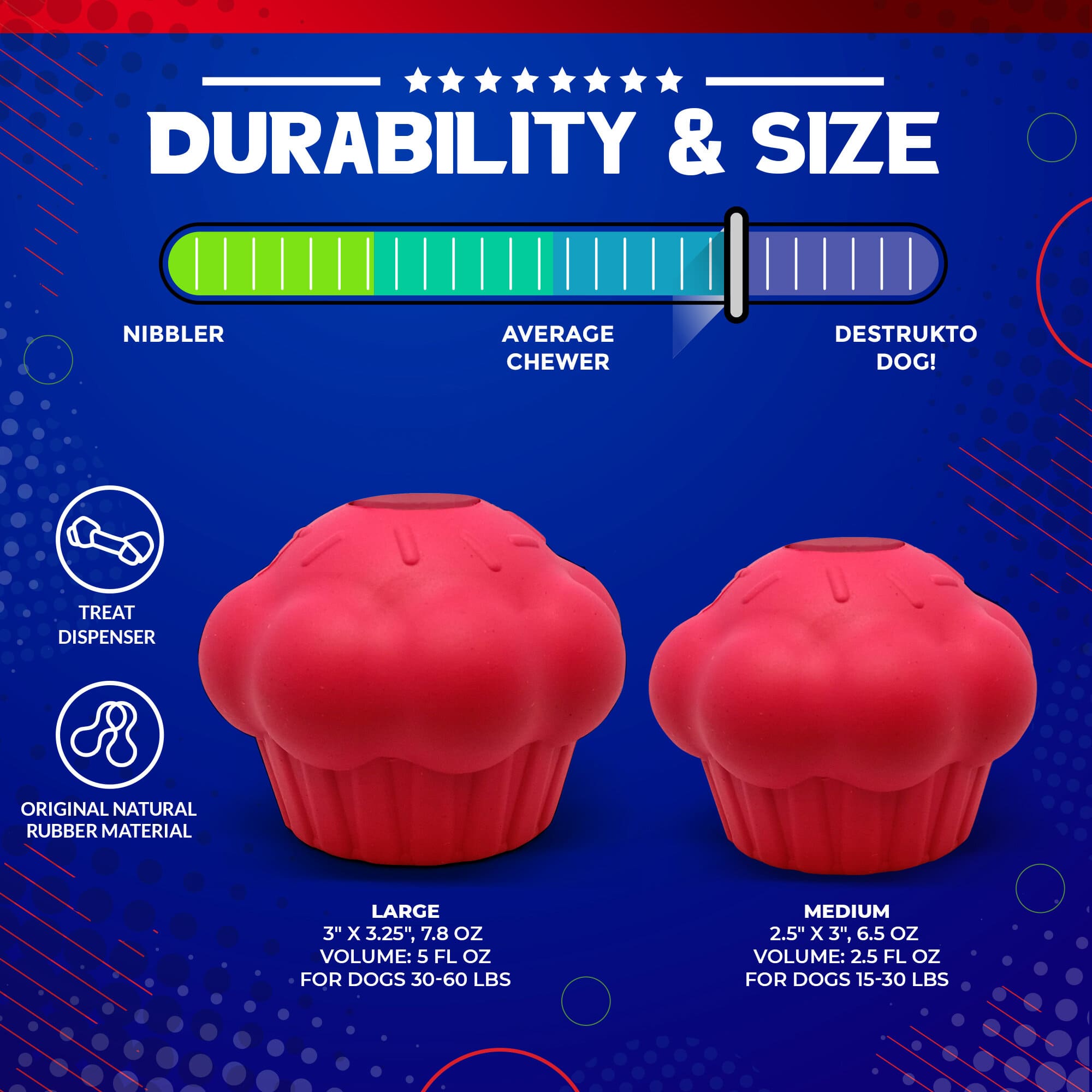 SodaPup Cupcake eDispenser Durable Rubber Chew Toy & Treat Dispenser | USA Made