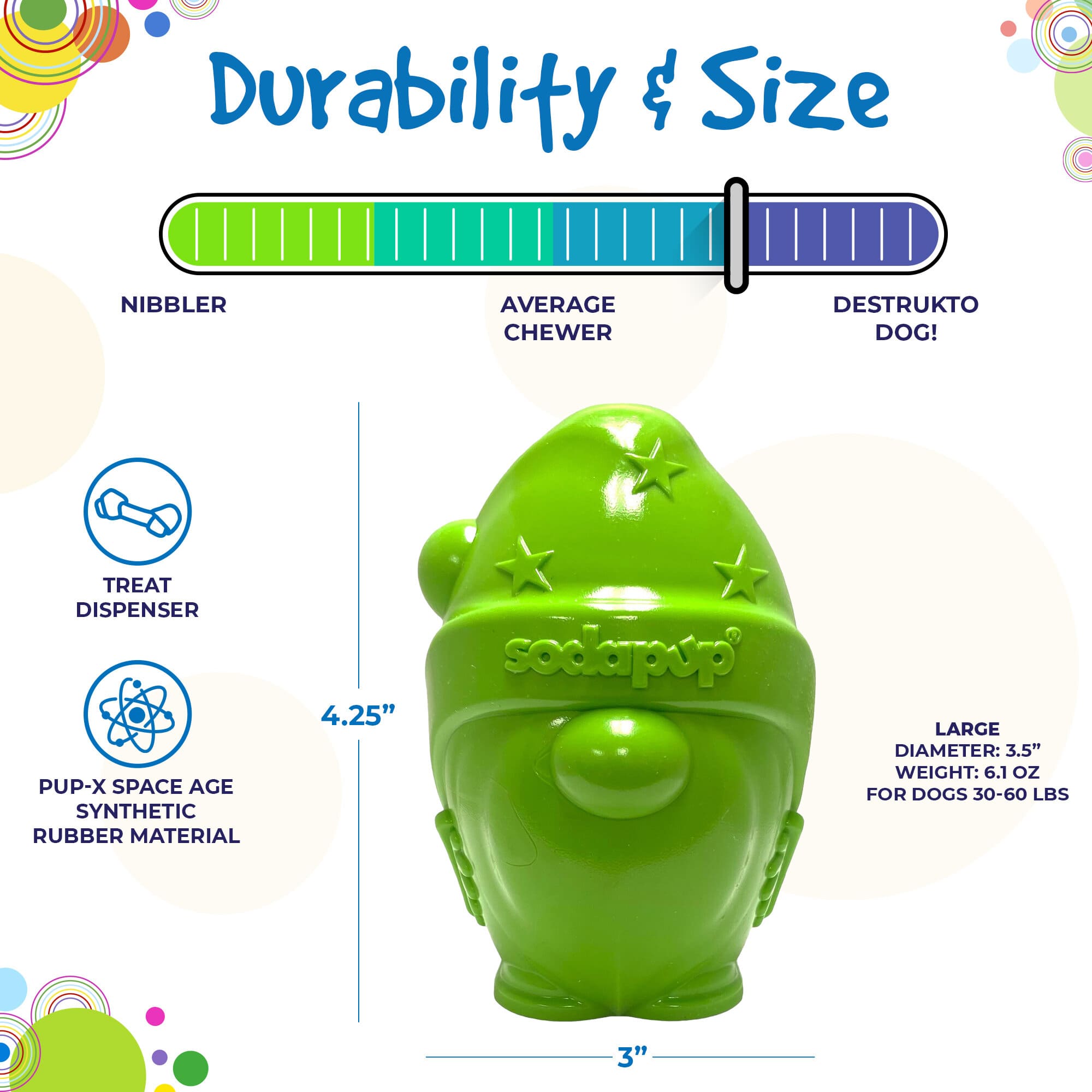 SodaPup Gnome Rubber Dog Chew Toy Heavy Chewers | Floating Treat Dispenser USA Made