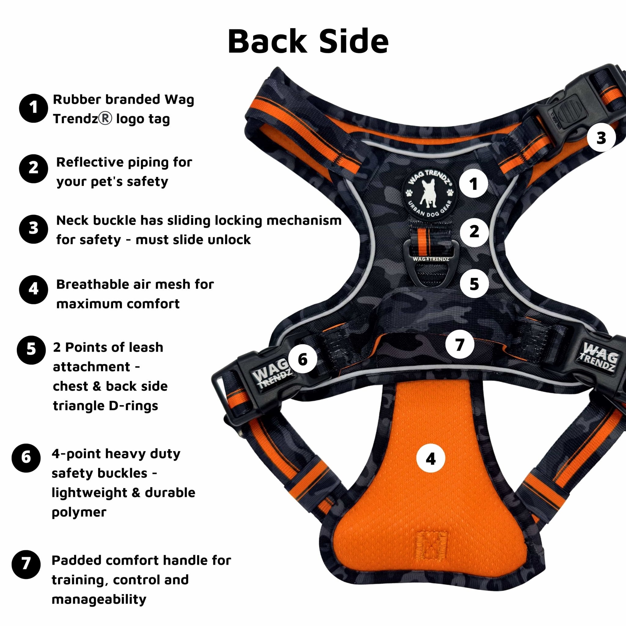 No Pull Dog harness in black and gray camo and orange accents with features labeled on a white background