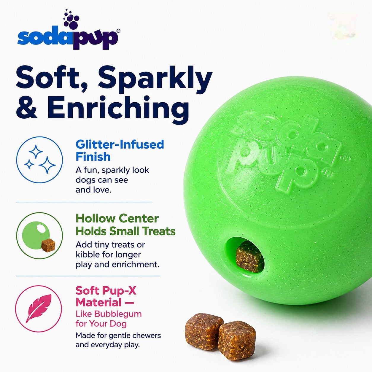 SodaPup Green Glitter Ball 2-Pack Dog Toy | Soft PUP-X Rubber Floating Fetch Treat Dispenser USA Made