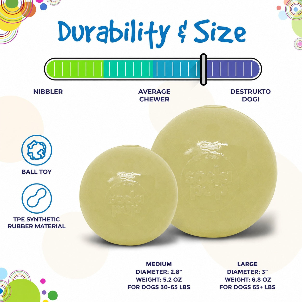 SodaPup Squeak Ball Glow Dark Durable Squeaky Dog Toy, Floats, Chew Toy | USA Made