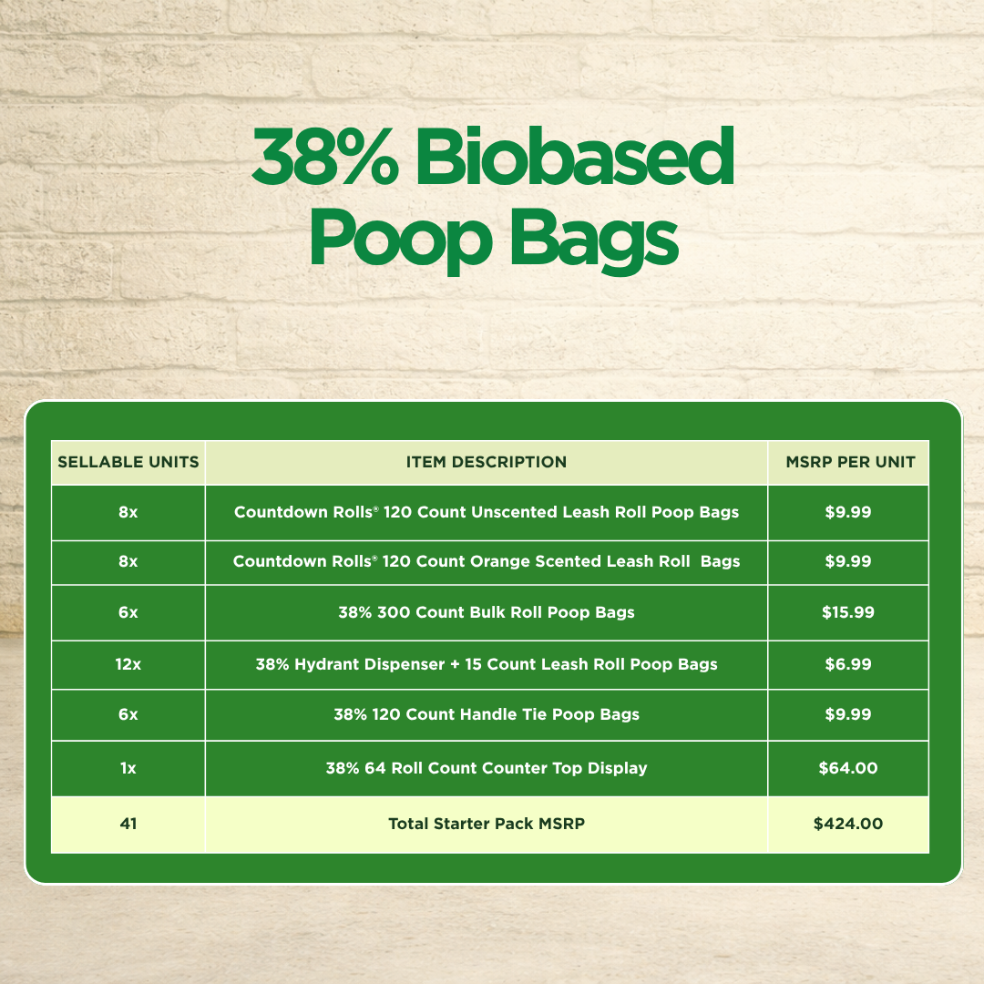 38% Biobased Poop Bag Starter Pack | 41 Sellable Units - Image 2