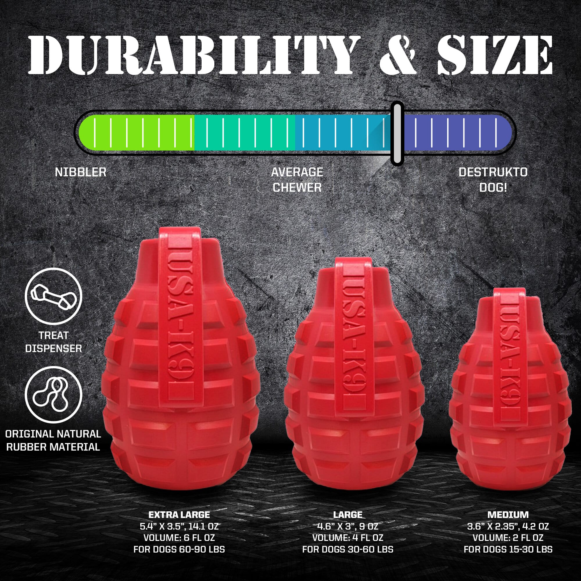 SodaPup USA-K9 Grenade Shaped eDispenser Durable Dog Chew Toy & Treat Dispenser Magnum Black