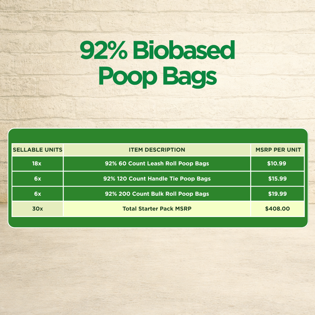 92% Biobased Poop Bags Starter Pack | 30 Sellable Units - Image 2