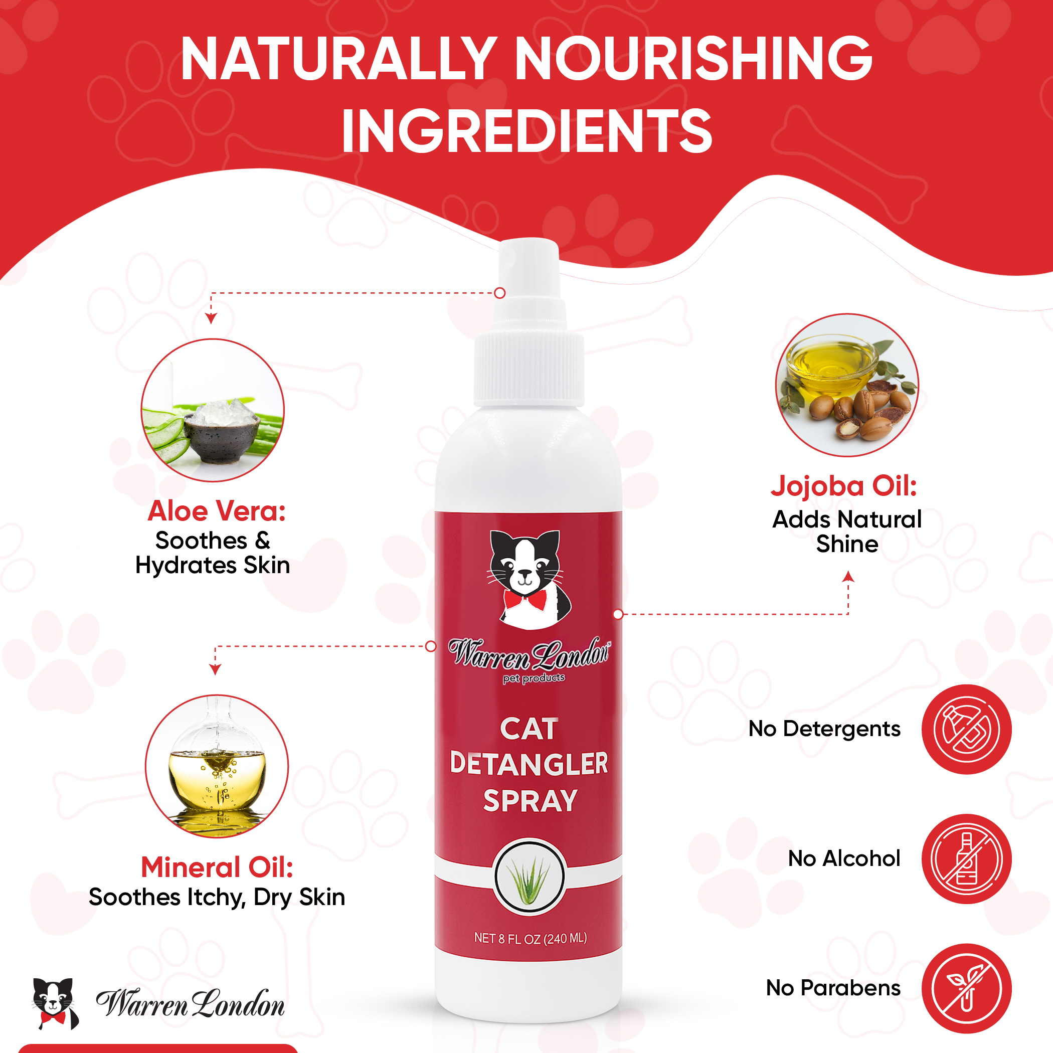 Cat Detangler Spray - Unscented - Image 4