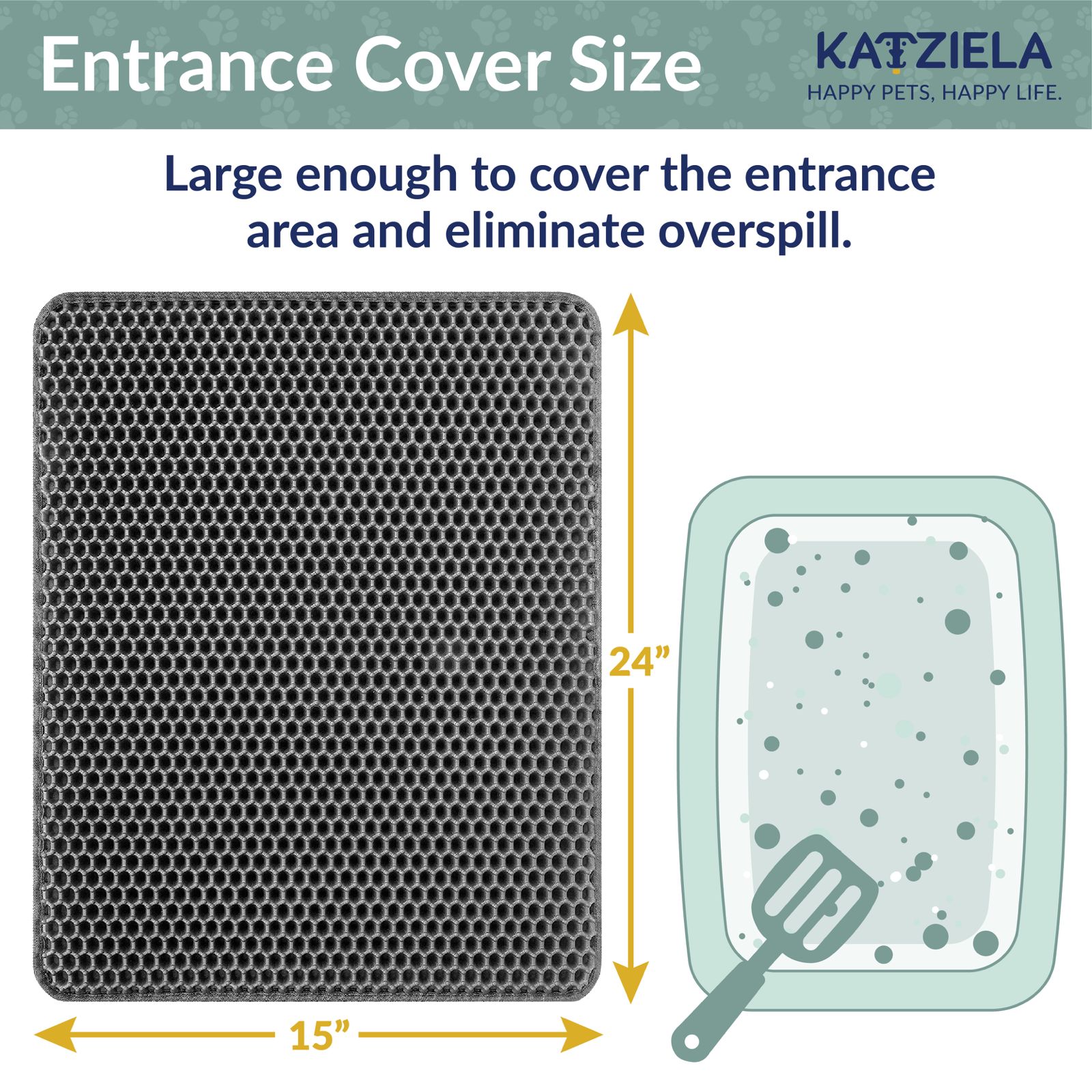 MeowLitter Mat–24"x15" Double Layer Honeycomb Cat Litter Mat, EVA Foam,Waterproof & Urine-Proof, Anti-Tracking, Easy Clean, Grey - Image 4