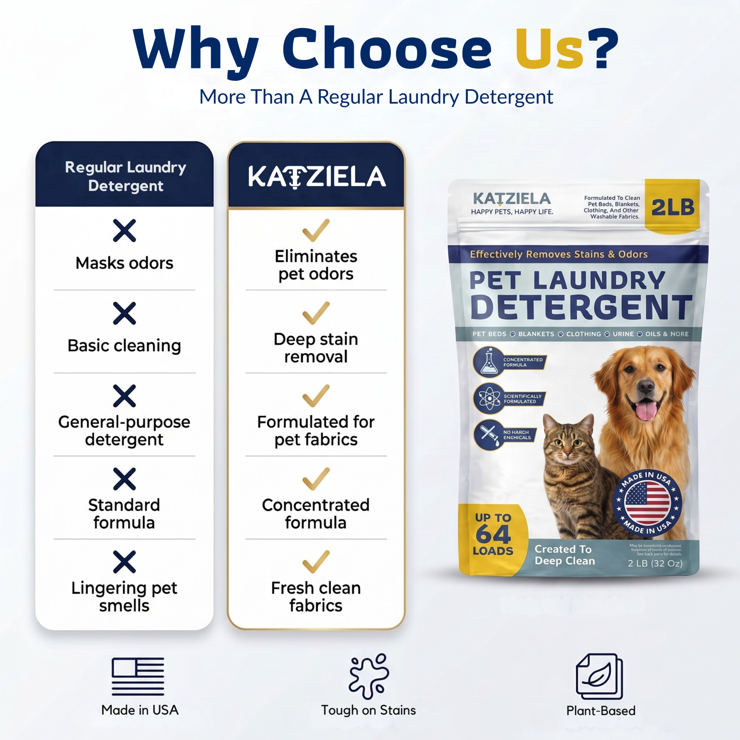 Katziela Pet Laundry Detergent Powder – Enzyme-Based Odor & Stain Remover for Cat & Dog Fabrics - Image 6