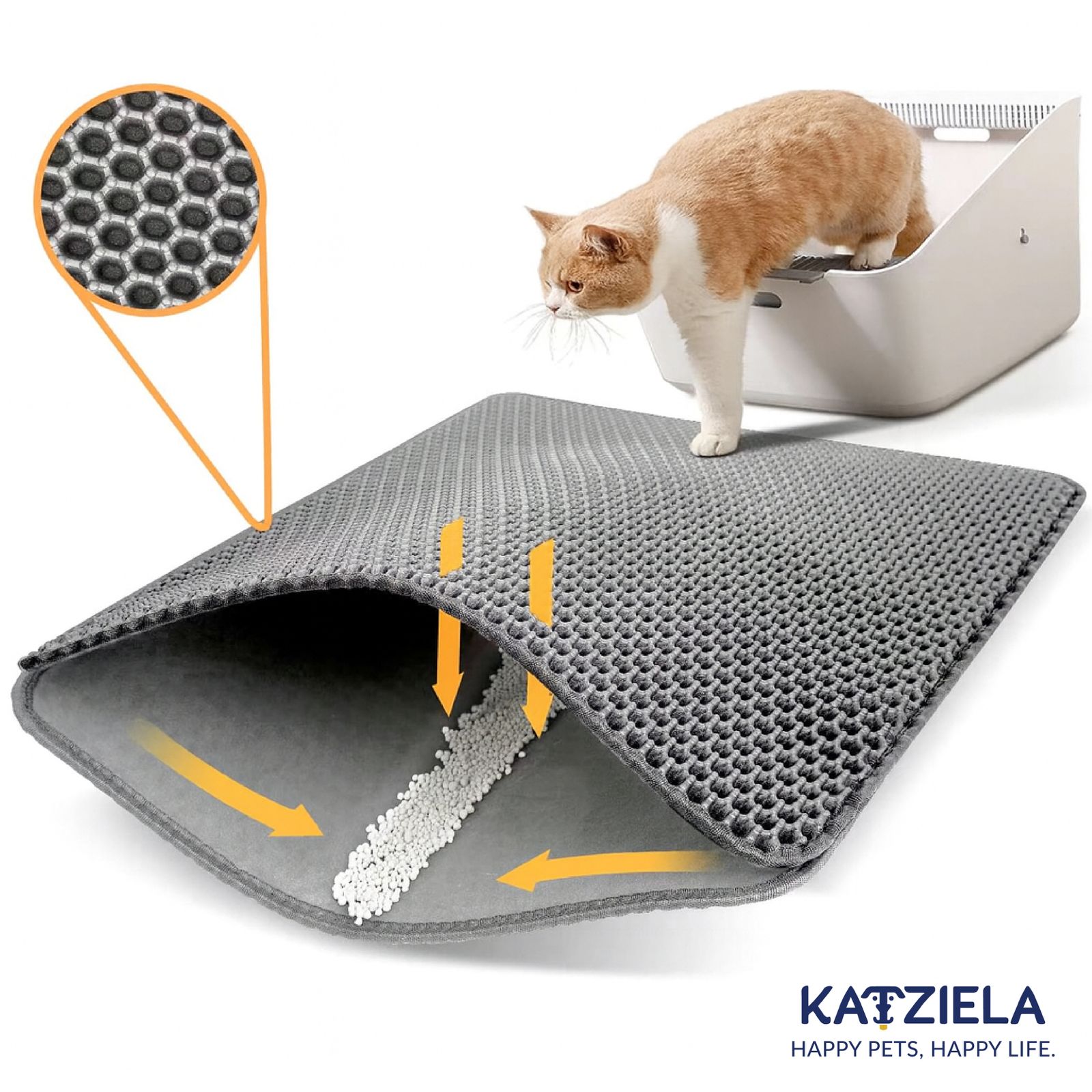 MeowLitter Mat–24"x15" Double Layer Honeycomb Cat Litter Mat, EVA Foam,Waterproof & Urine-Proof, Anti-Tracking, Easy Clean, Grey - Image 2