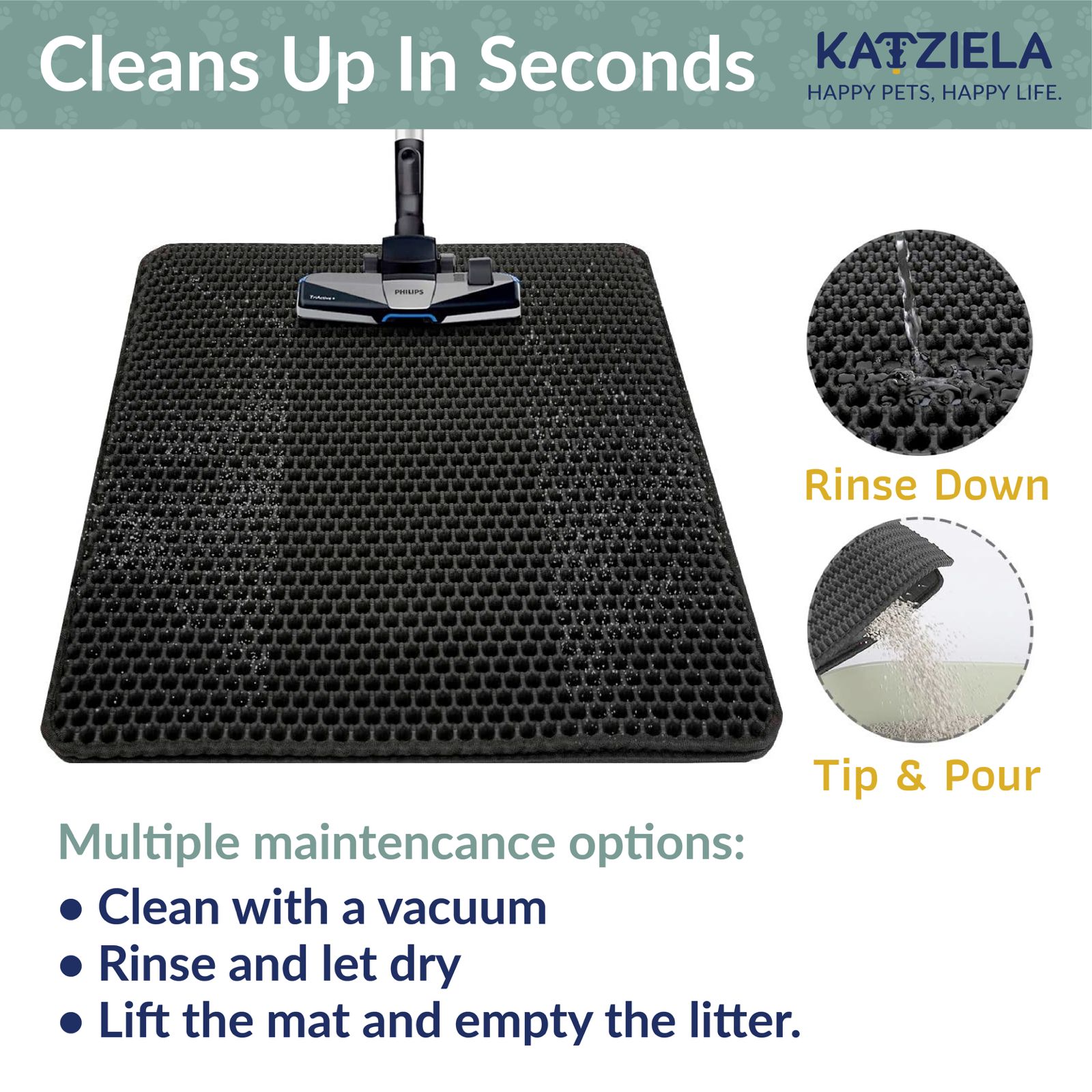 MeowLitter Mat–24"x15" Double Layer Honeycomb Cat Litter Mat, EVA Foam,Waterproof & Urine-Proof, Anti-Tracking, Easy Clean, Grey - Image 6