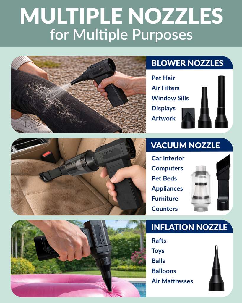 Katziela Pet Hair Blower & Vacuum – Powerful Dog & Cat Hair Remover for Couch, Carpet, Car Seats & Pet Beds – 16,000Pa Suction, 90,000 RPM Cordless Pet Hair Cleaner with Attachments. - Image 4