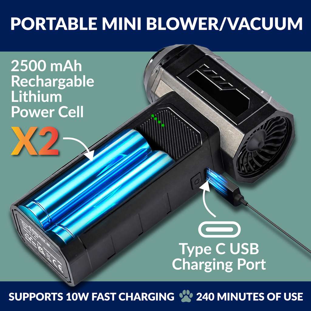 Katziela Pet Hair Blower & Vacuum – Powerful Dog & Cat Hair Remover for Couch, Carpet, Car Seats & Pet Beds – 16,000Pa Suction, 90,000 RPM Cordless Pet Hair Cleaner with Attachments. - Image 2