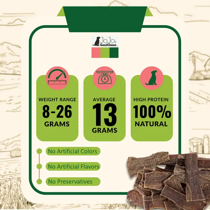 All-Natural Beef Gullet Flats Dog Treats 5"-6" (25/Bag) - Image 3