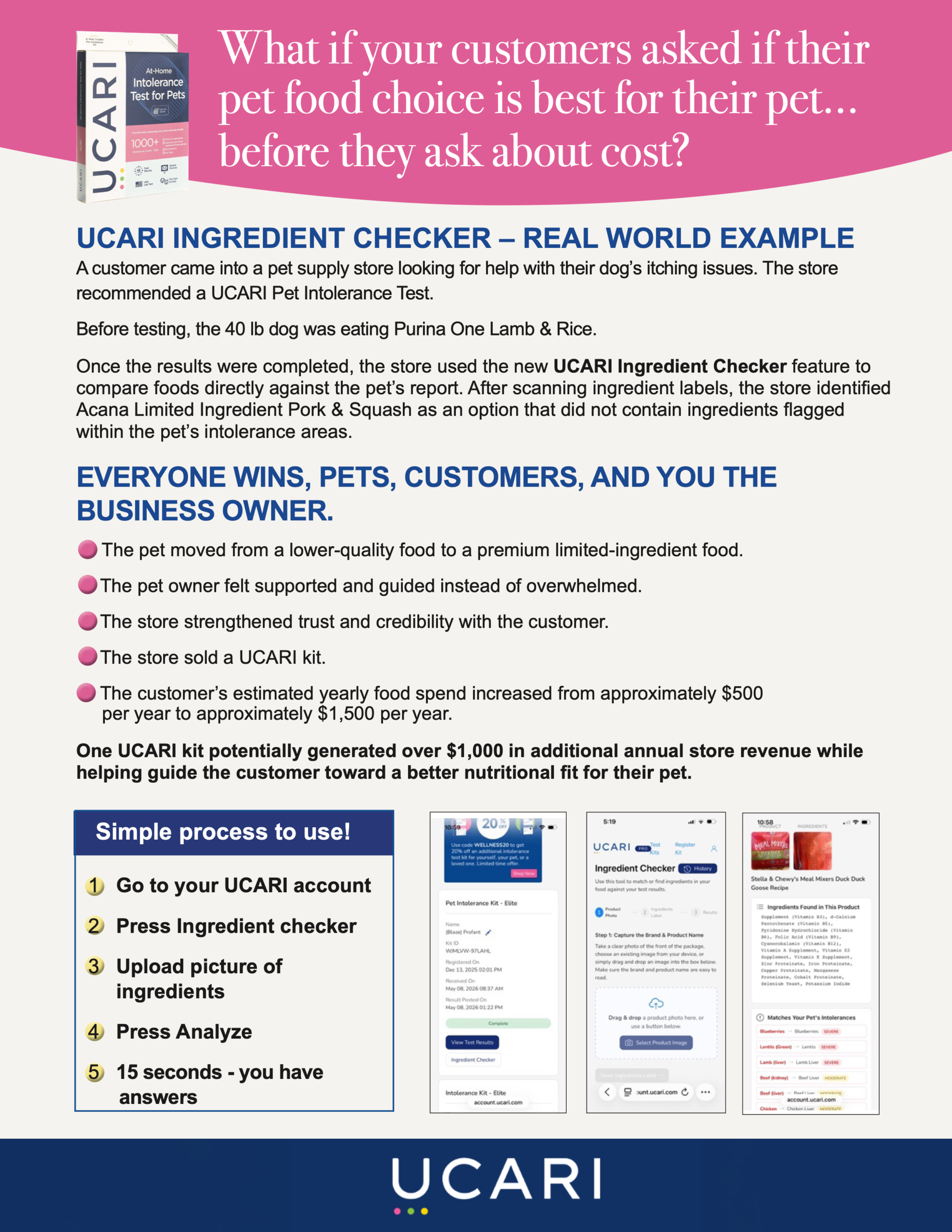 Holistic Retail Intolerance Test Kit for Pets (10 pack sleeve) #1 in US pet stores. - Image 3