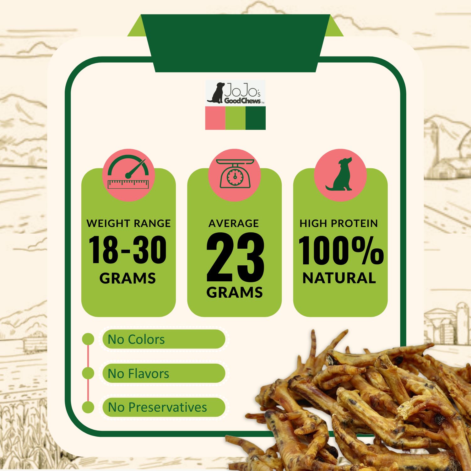All-Natural Premium Chicken Feet Dog Treats (25/case) - Image 3