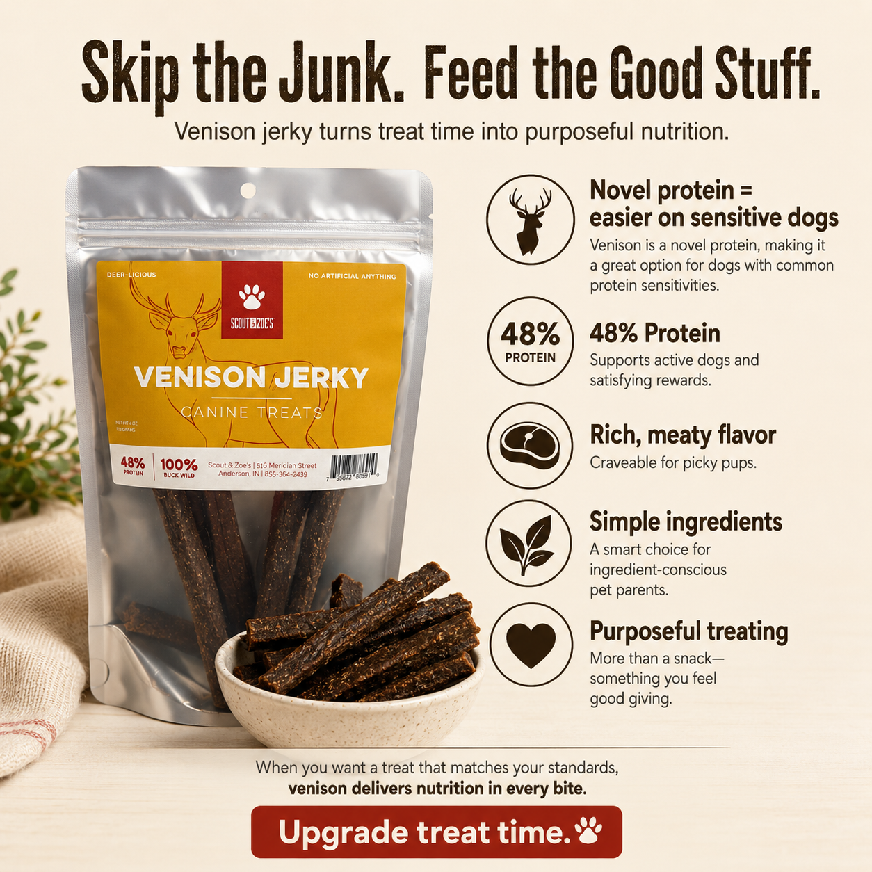 Venison Jerky Treats - - Image 2
